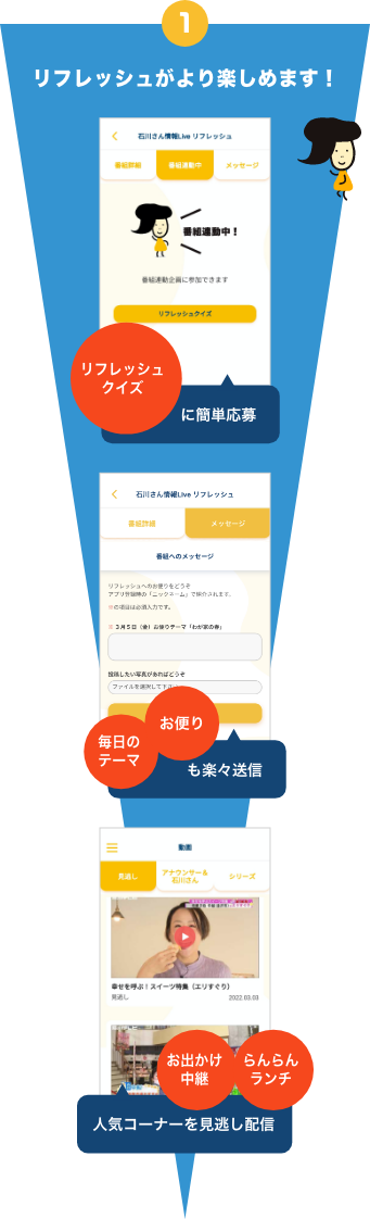 リフレッシュがより楽しめます！