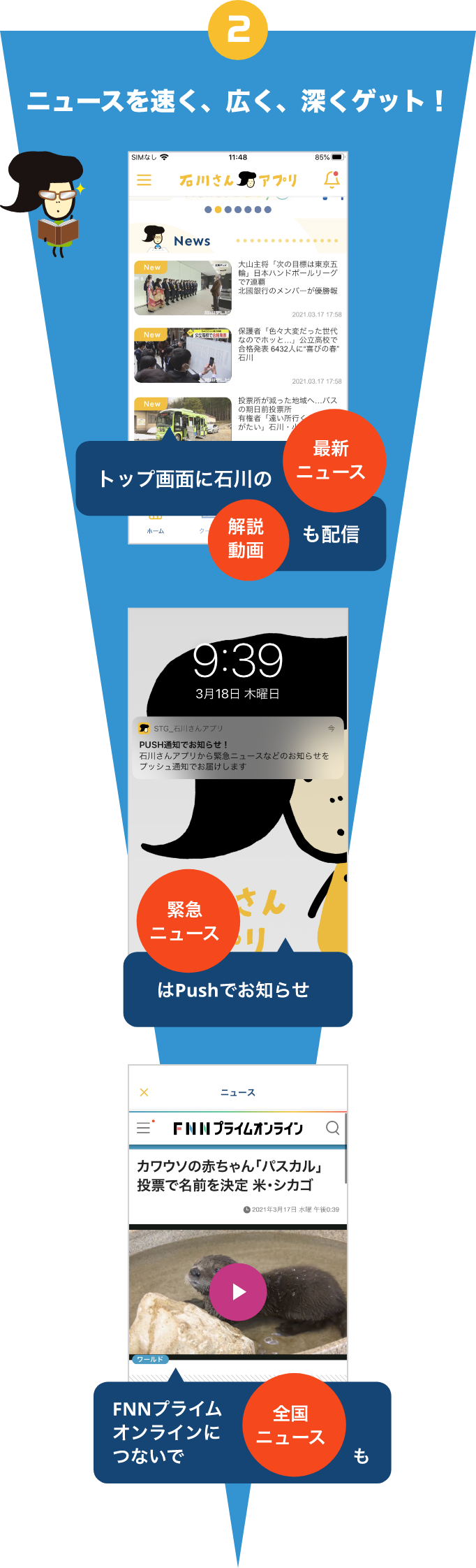 ニュースを速く、広く、深くゲット！